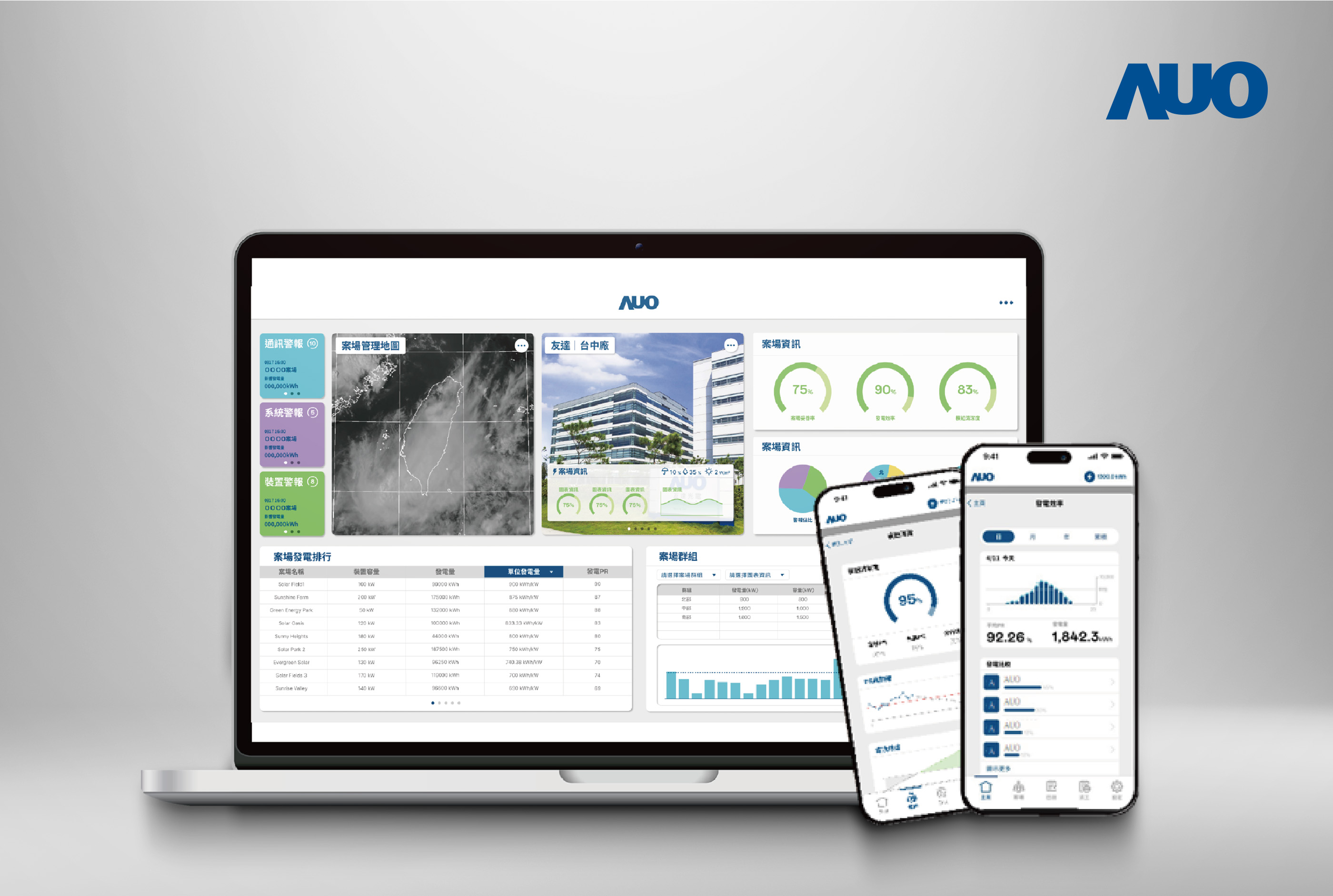 ���_��SunVeillance��Դ��Q��������AI���g���F늏S�����������K����ҕ�X����Դ������̫���늏S�O�ع������G늽��׹�������ϵ�y�����췀����늃rֵ���@�_����Ʒ�y�|��